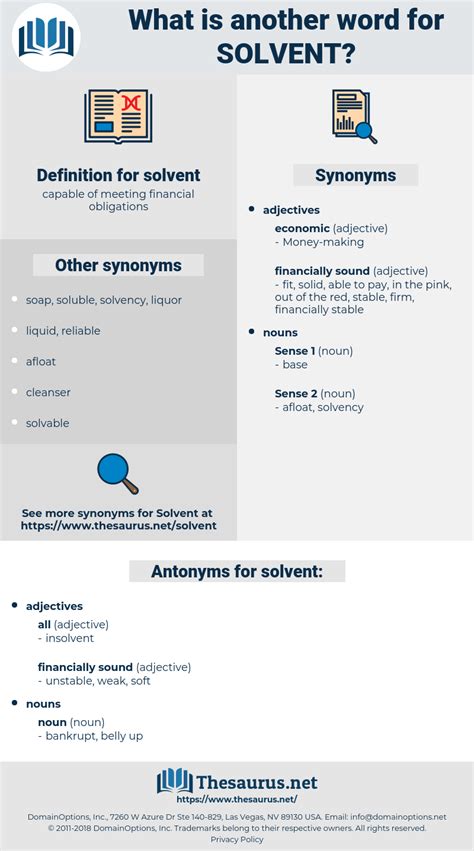 antonym of solvent|More.